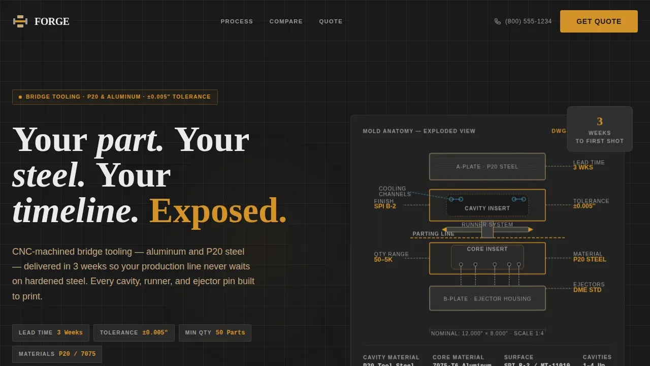 Precision Prototype Tooling Landing Page Template