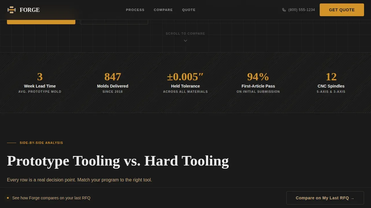 Precision Prototype Tooling Landing Page Template