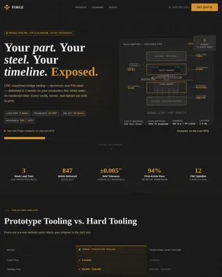 Precision Prototype Tooling Landing Page Template