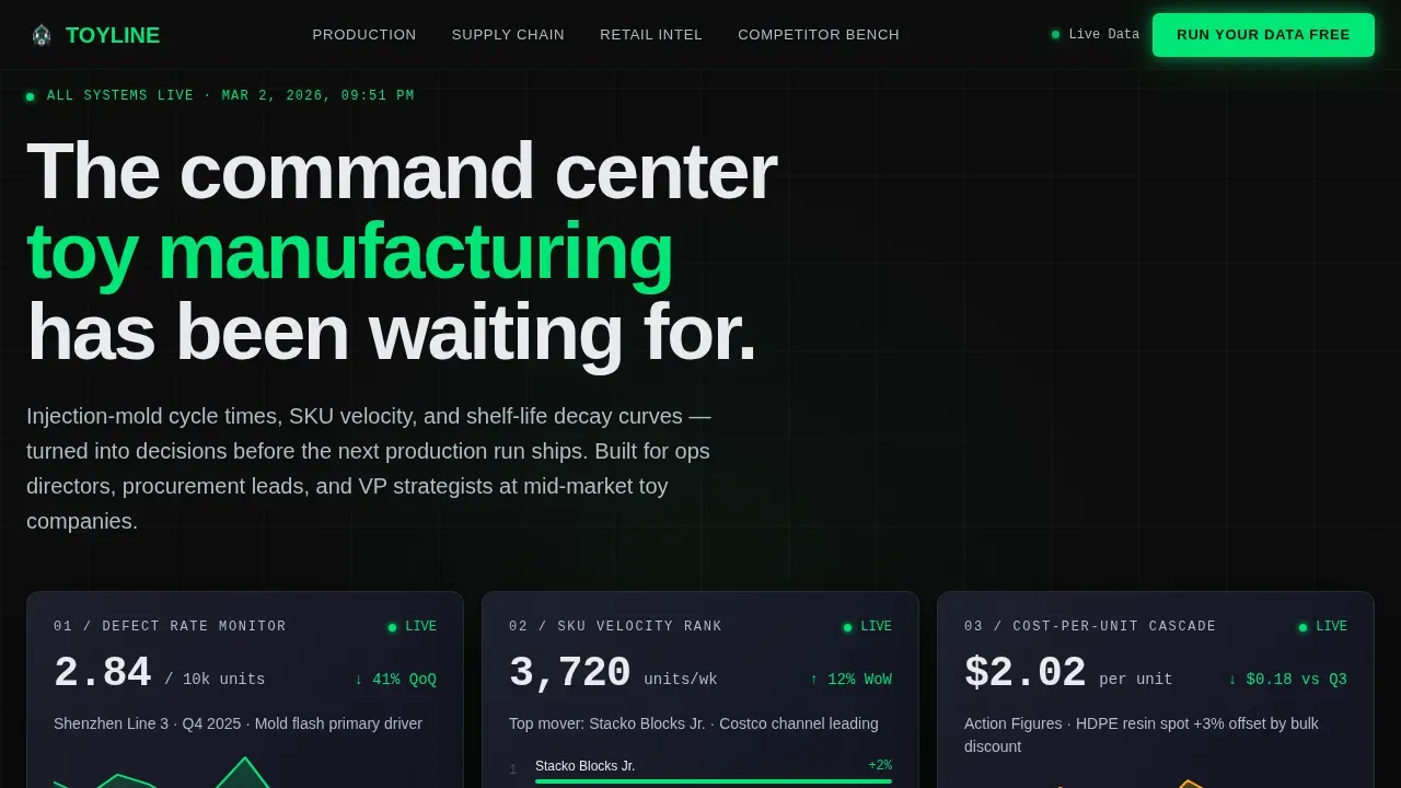 Intelligent Toy Analytics Landing Page Template
