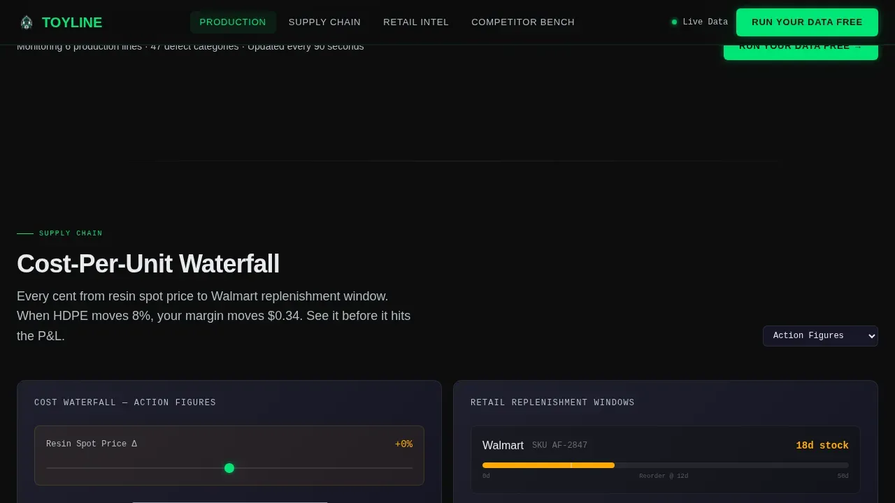 Intelligent Toy Analytics Landing Page Template