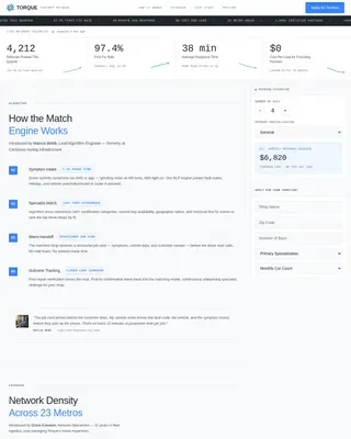 Dynamic Partner Network Landing Page Template
