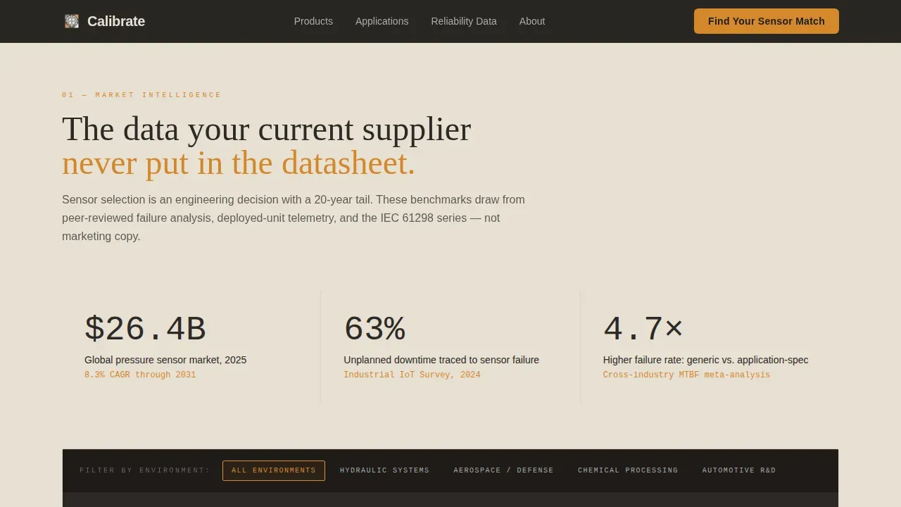Smart Sensor Manufacturer Landing Page Template