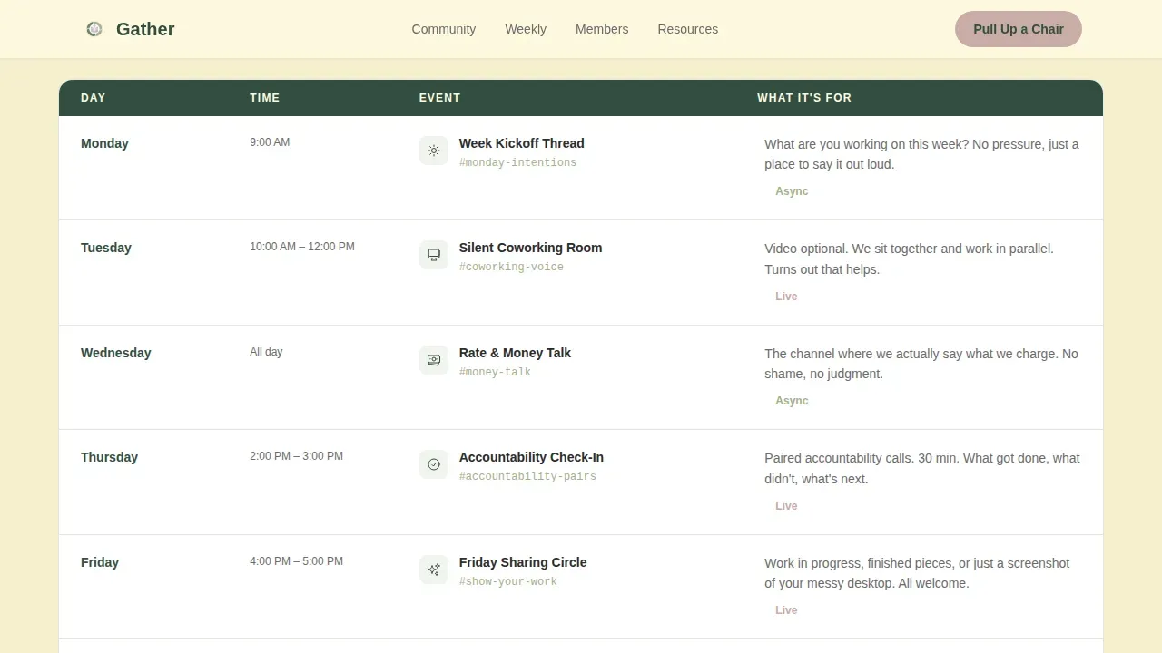 Freelancers Community Reviews & Social Proof Website Template
