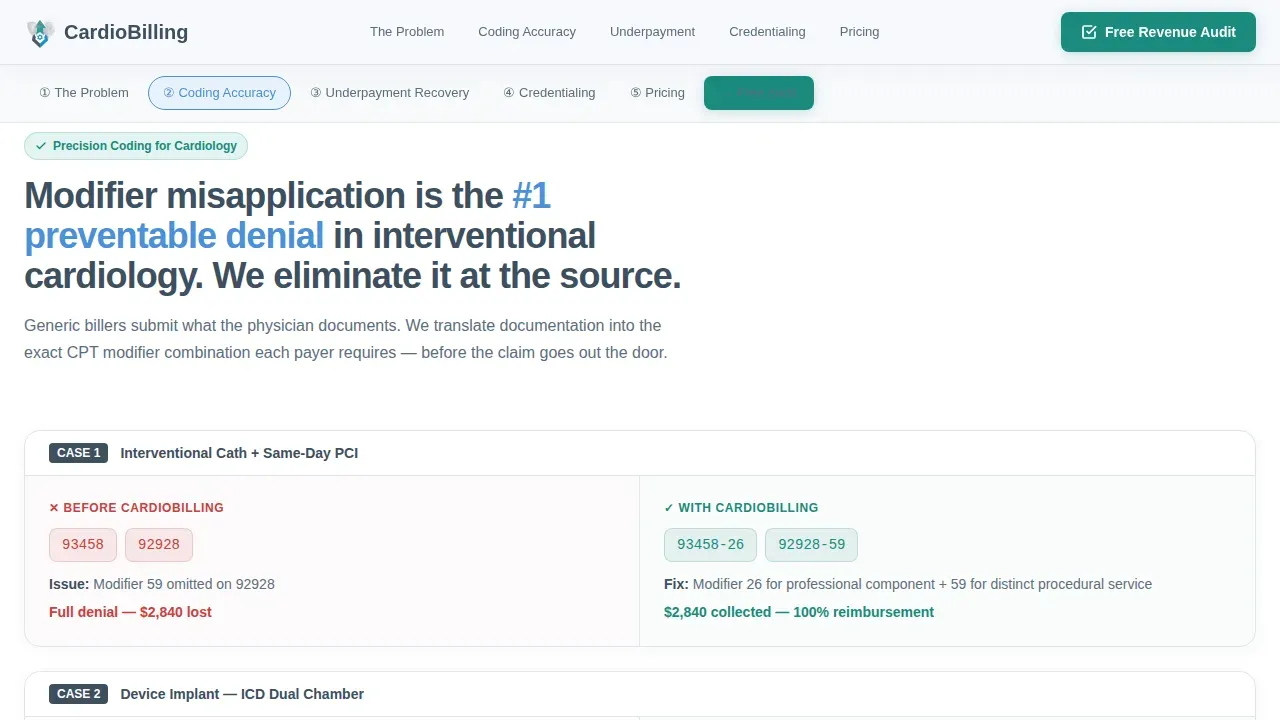Streamlined Revenue Optimization Landing Page Template