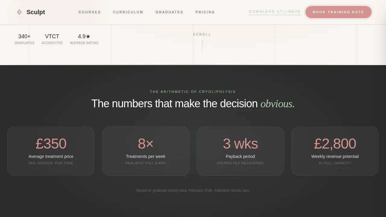Progressive Skill Training Landing Page Template