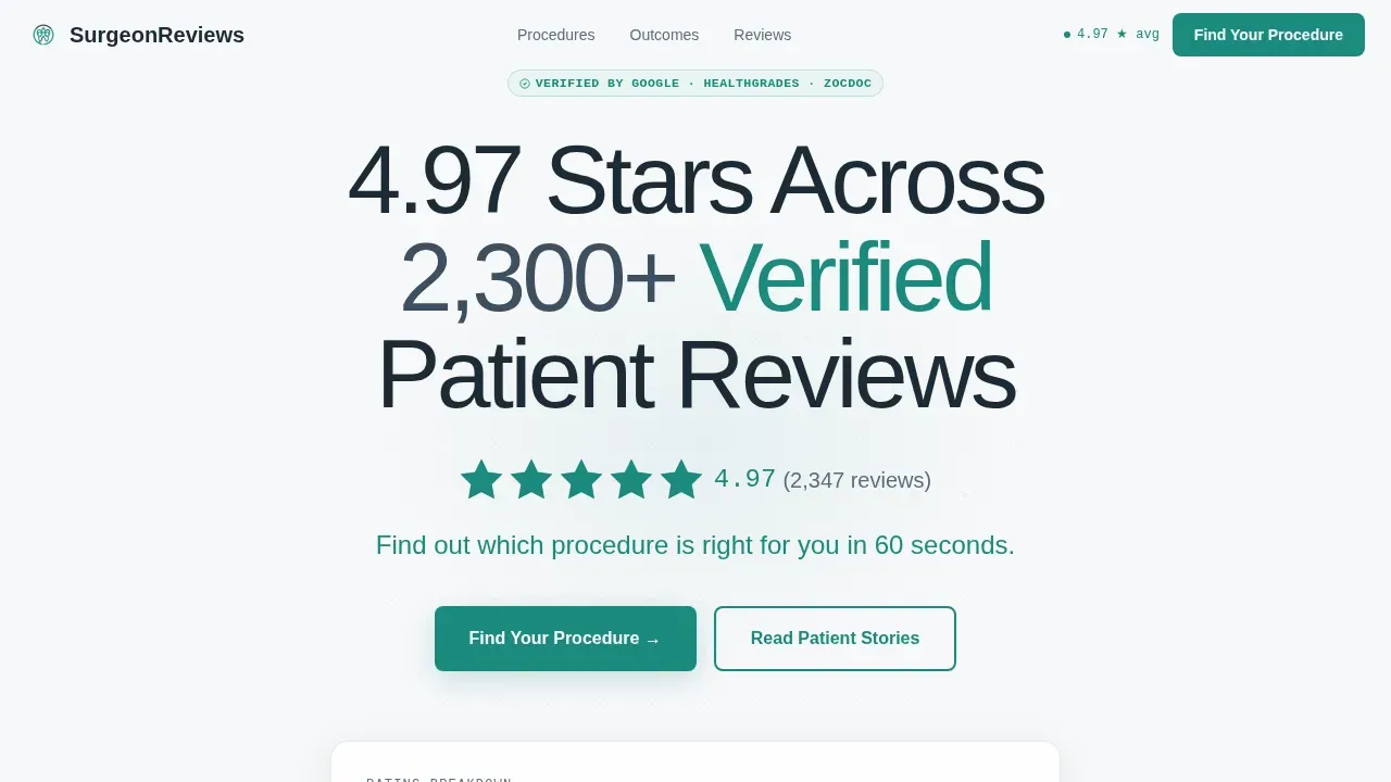 Comprehensive Surgical Outcomes Landing Page Template