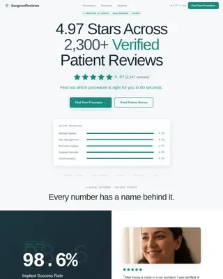Comprehensive Surgical Outcomes Landing Page Template