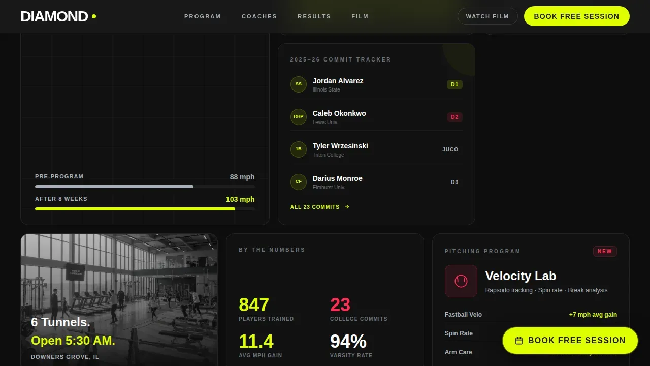 Elite Youth Baseball Landing Page Template