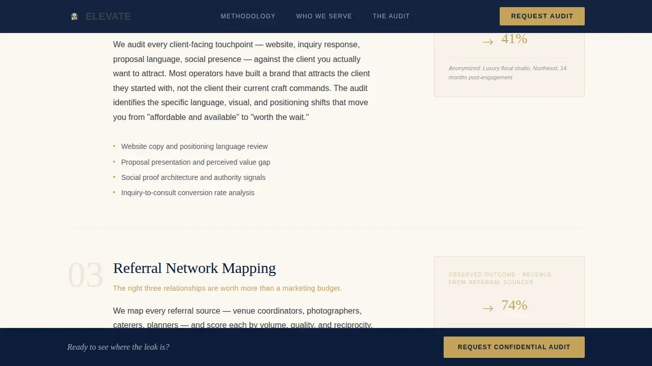 Wedding Consulting Professional Website Template