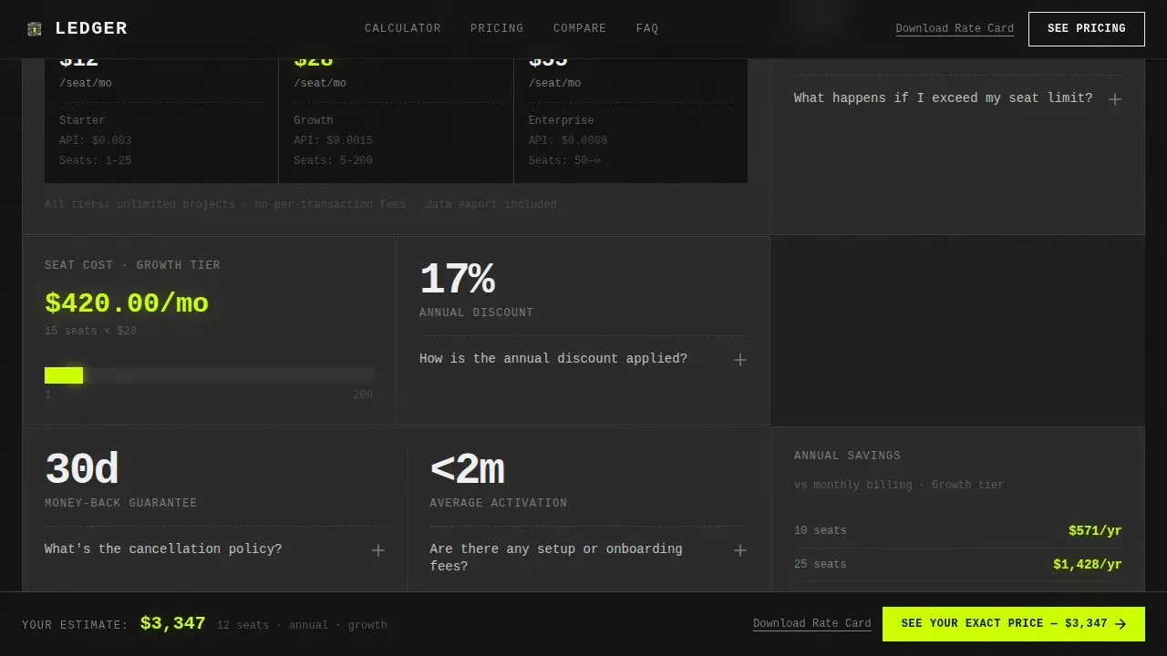 Transparent Cost Management Landing Page Template