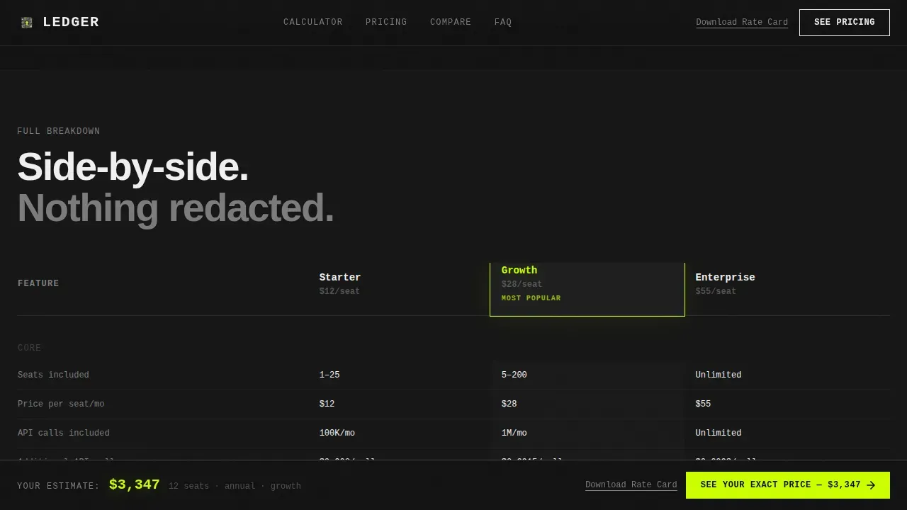 Transparent Cost Management Landing Page Template