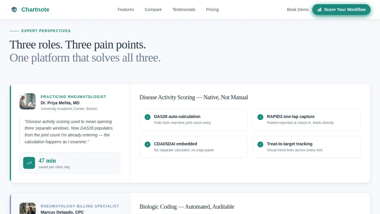 Precision Rheumatology EMR Comparison Landing Page Template