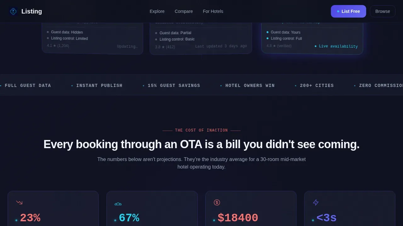 Dynamic Hospitality Network Landing Page Template