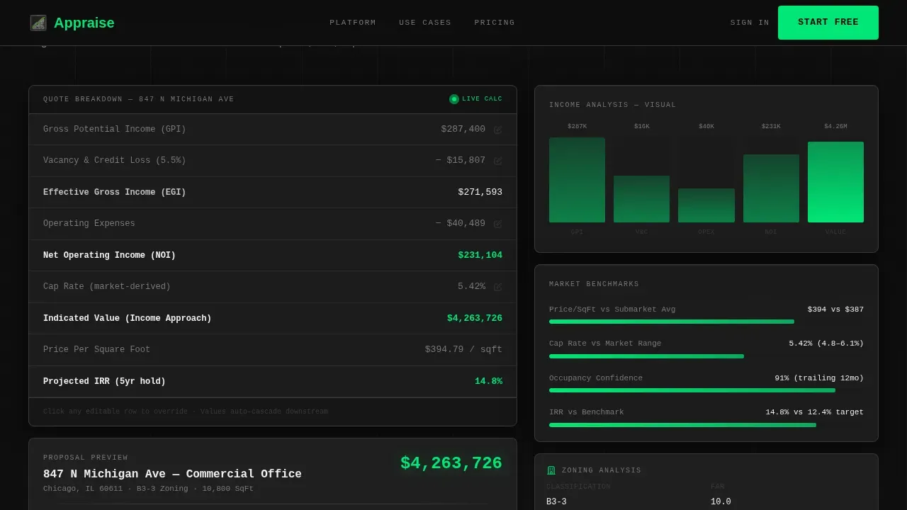 Real-Time Real Estate Proposal Landing Page Template