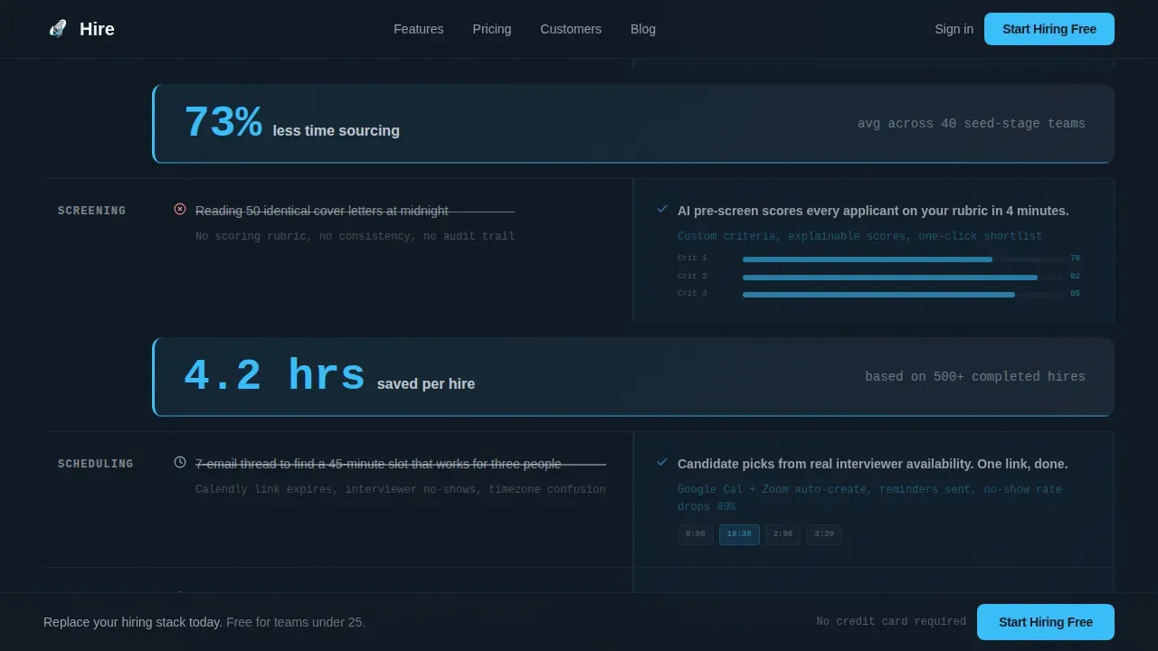 HRTech Startup Careers & Recruitment Website Template