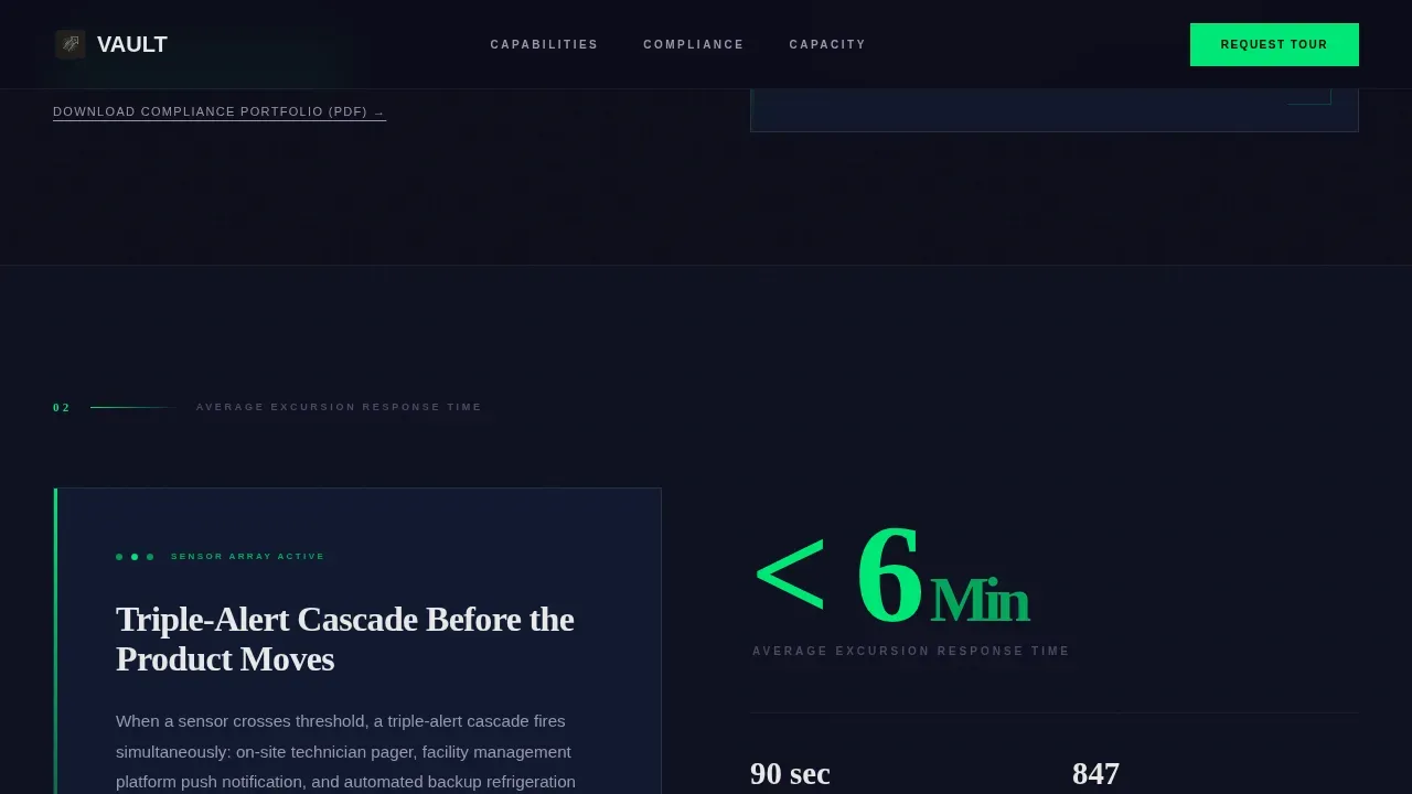 Advanced Pharmaceutical Storage | Free Website Template | Rocket