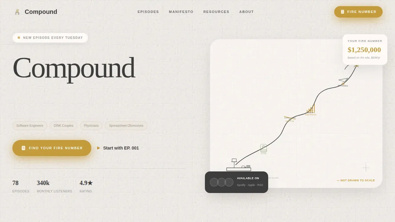 Early Retirement FIRE Podcast Landing Page Template