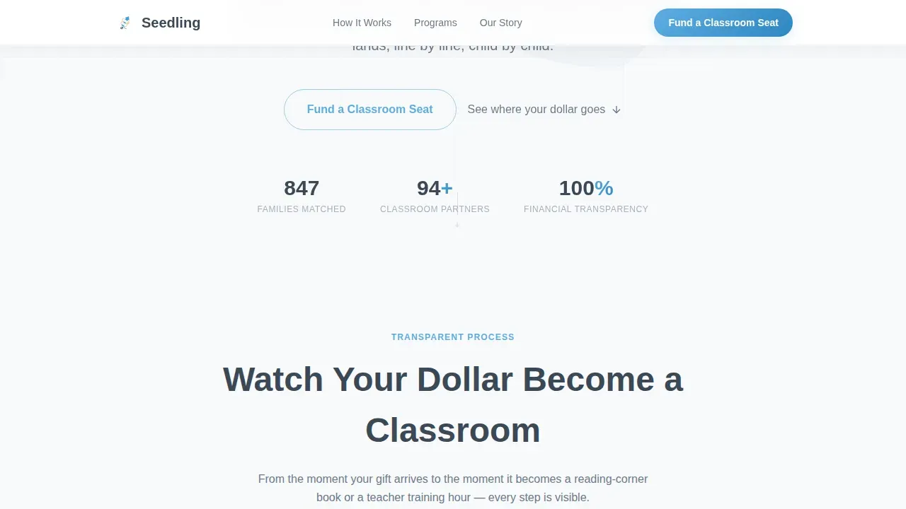Transparent Funding Early Childhood Education Landing Page