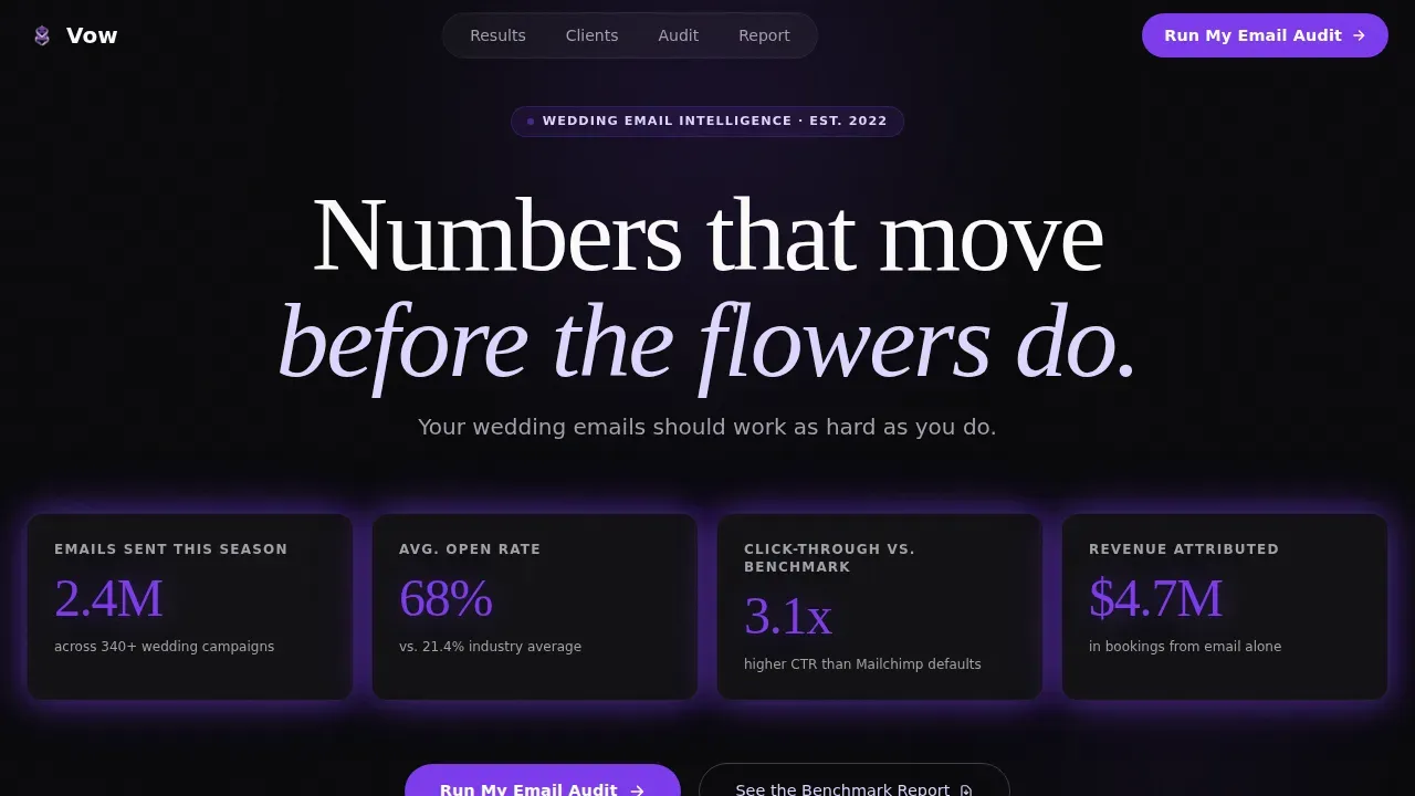 Wedding Email Marketing Landing Page Template