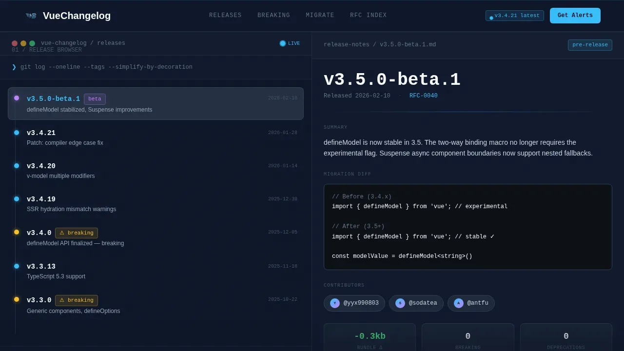 Vue Documentation | Free Website Template | Rocket