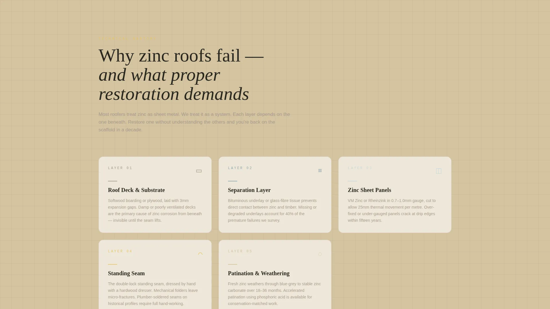 Zinc Restoration Landing Page Template