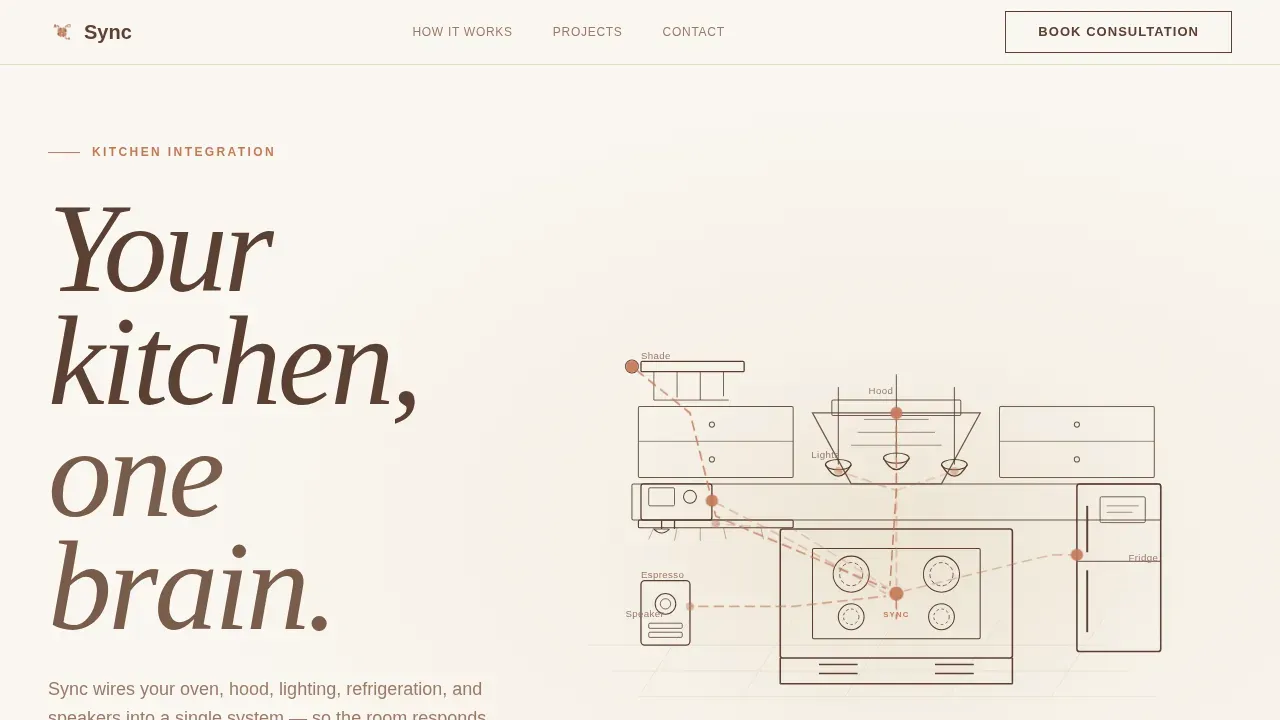 Kitchen Renovation Appointment Booking Website Template