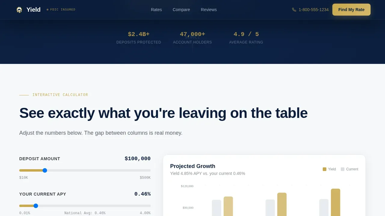 High APY Senior Savings Account Landing Page Template
