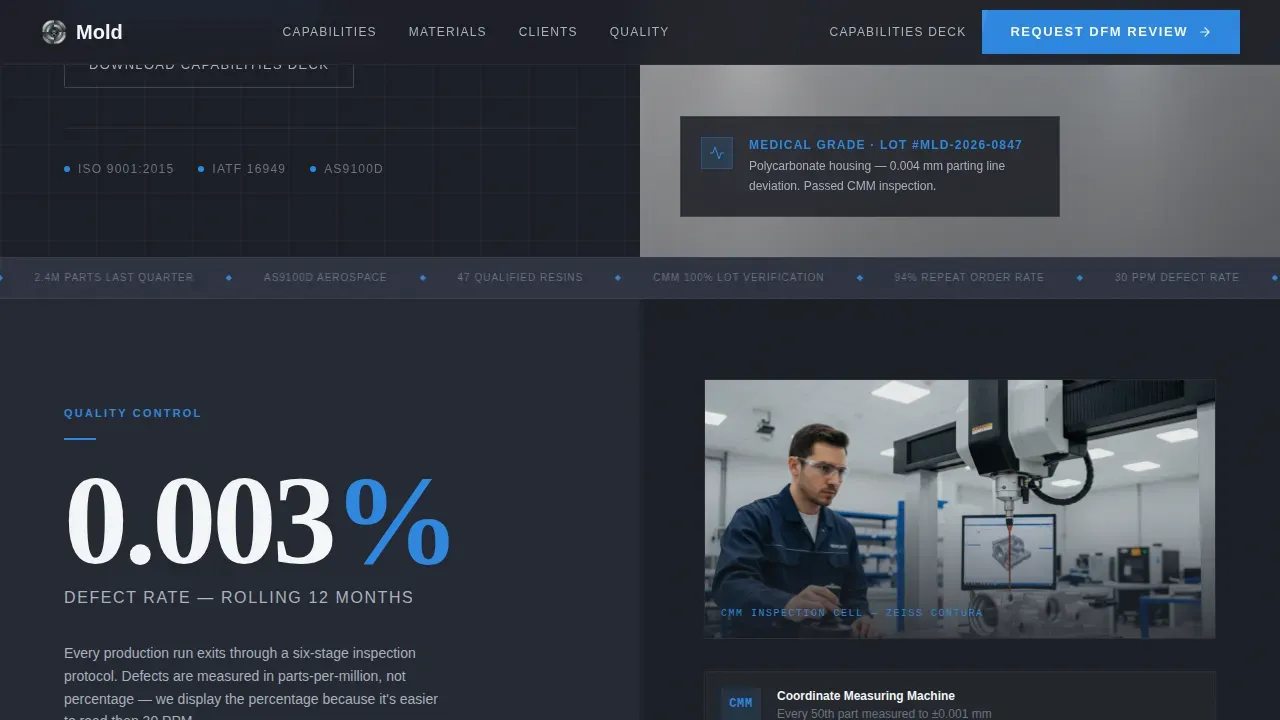 Precision Manufacturing Custom Plastic Parts Landing Page