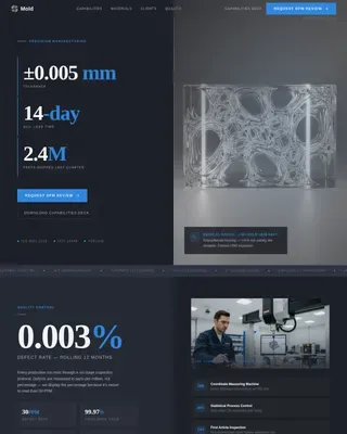 Precision Manufacturing Custom Plastic Parts Landing Page