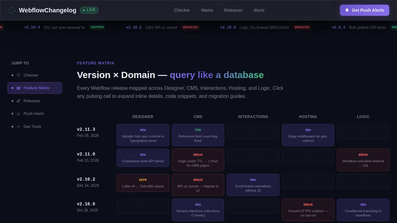 Live Product Updates | Free Website Template | Rocket