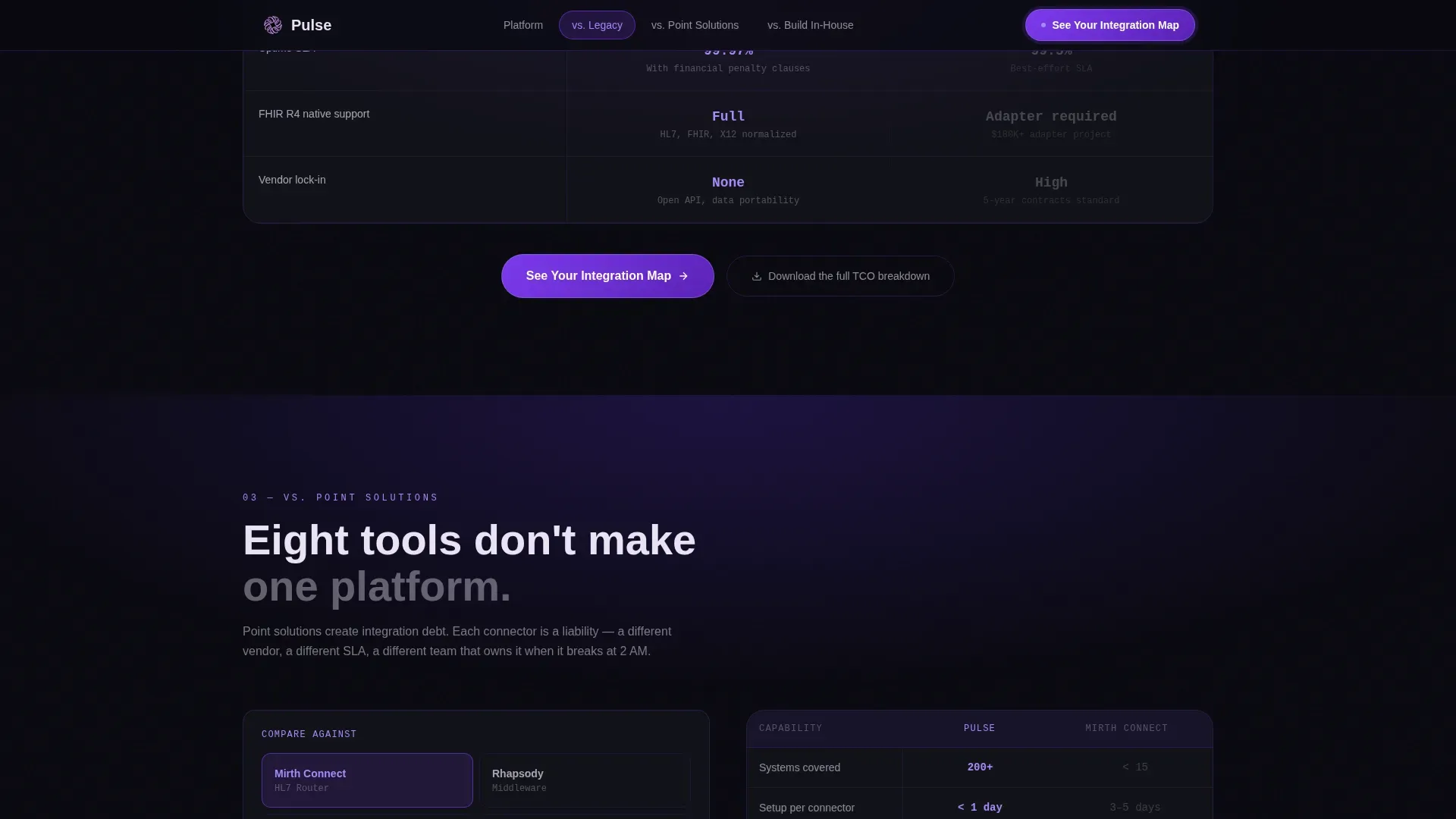 HealthTech Startup Professional Website Template