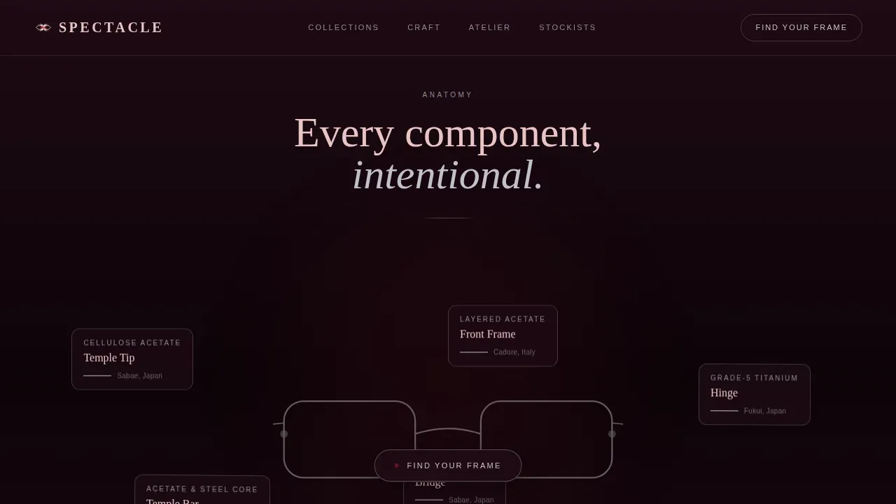 Luxury Boutique Eyewear Brand Landing Page Template