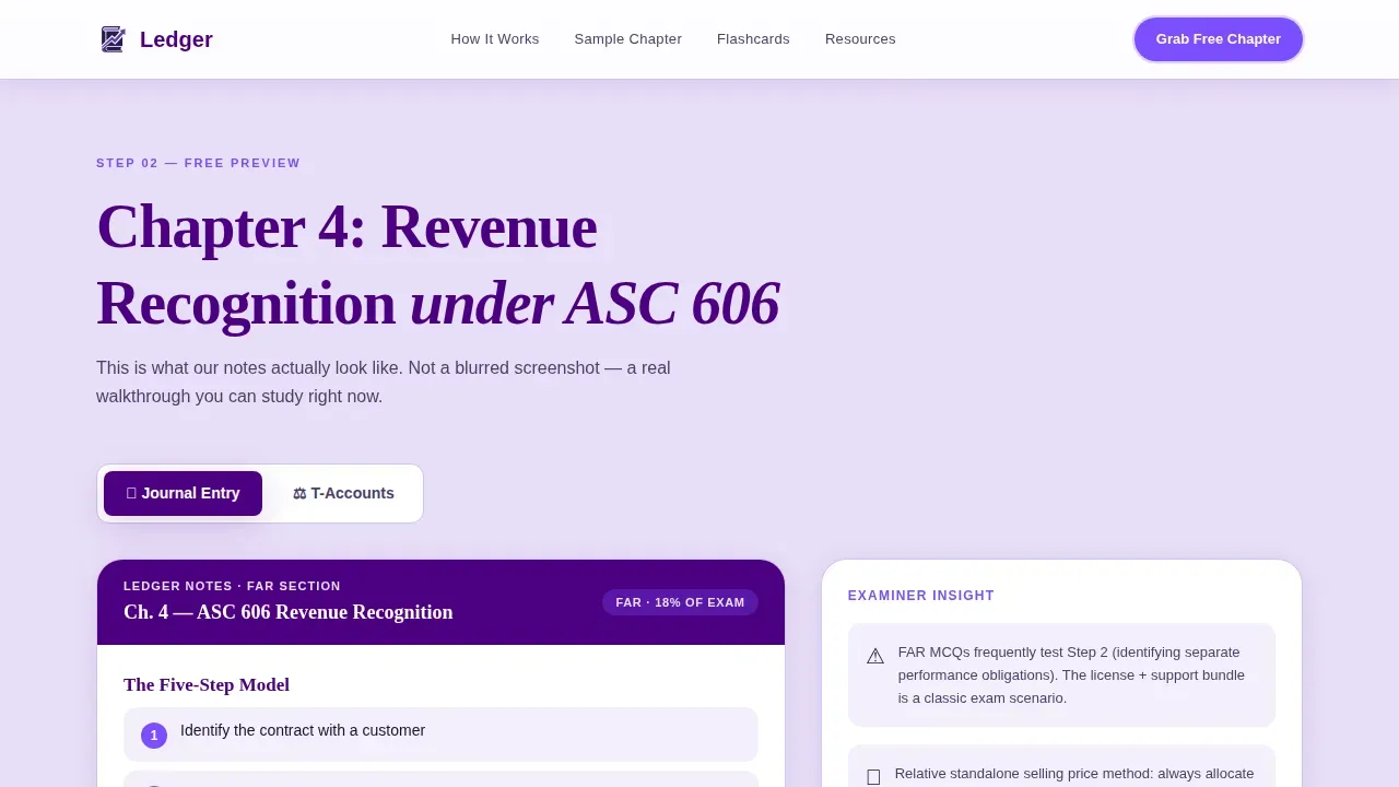 Family First Accounting Study Guide Landing Page Template