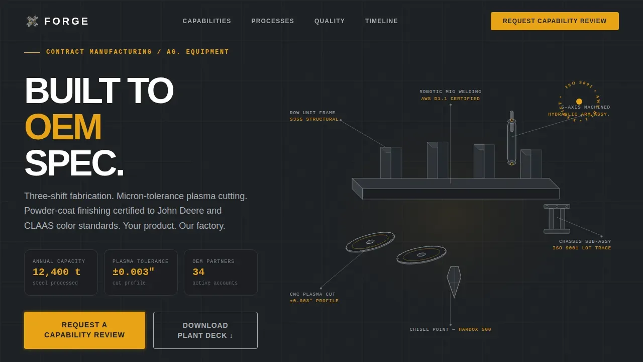 Agricultural Equipment Manufacturing Reviews & Social Proof Website Template