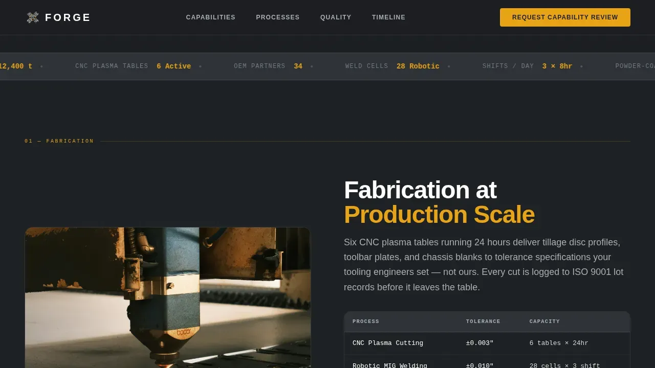 Agricultural Equipment Manufacturing Reviews & Social Proof Website Template