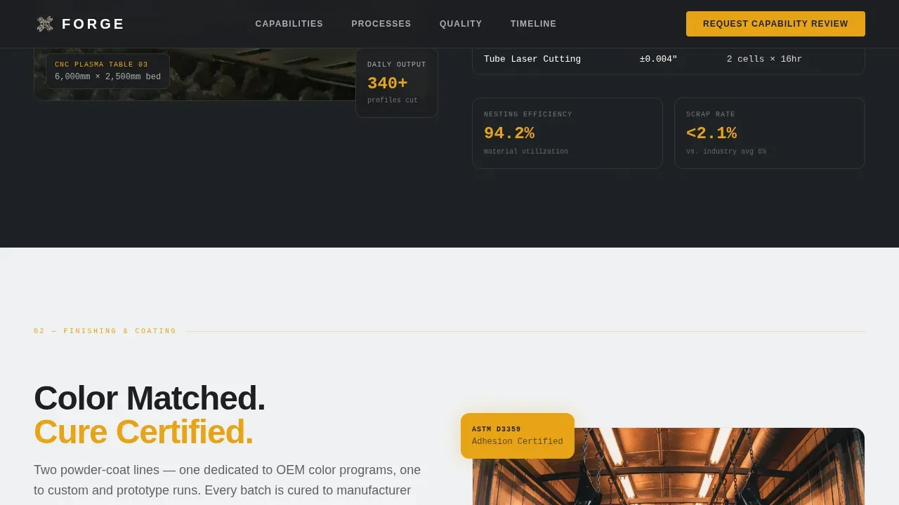 Agricultural Equipment Manufacturing Reviews & Social Proof Website Template