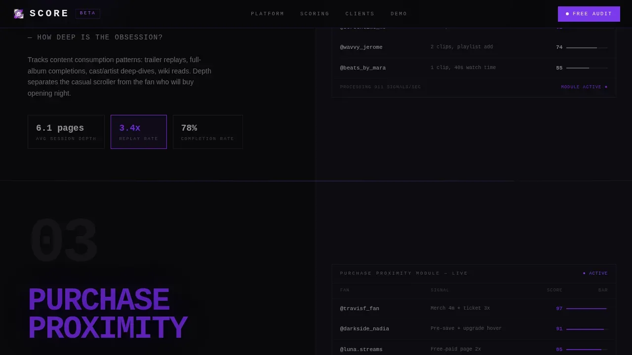 AI for Entertainment Professional Website Template