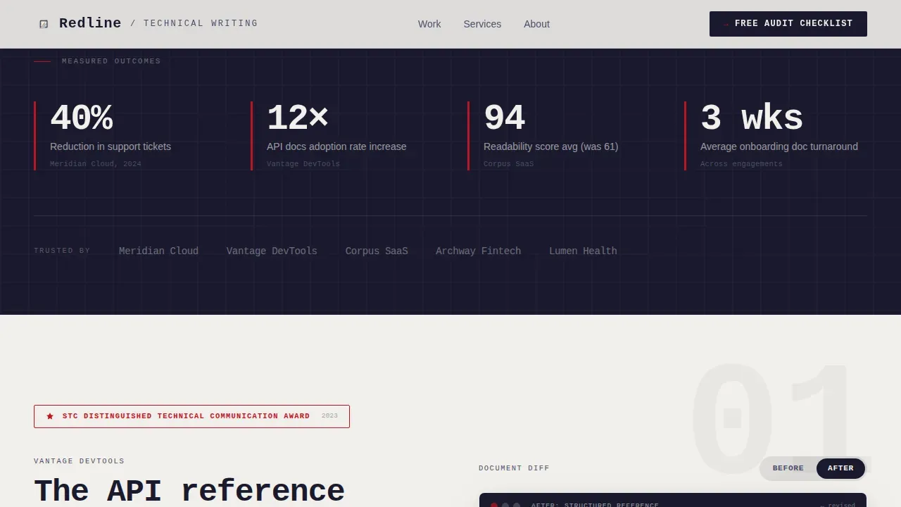 Technical Writer Portfolio Landing Page Template