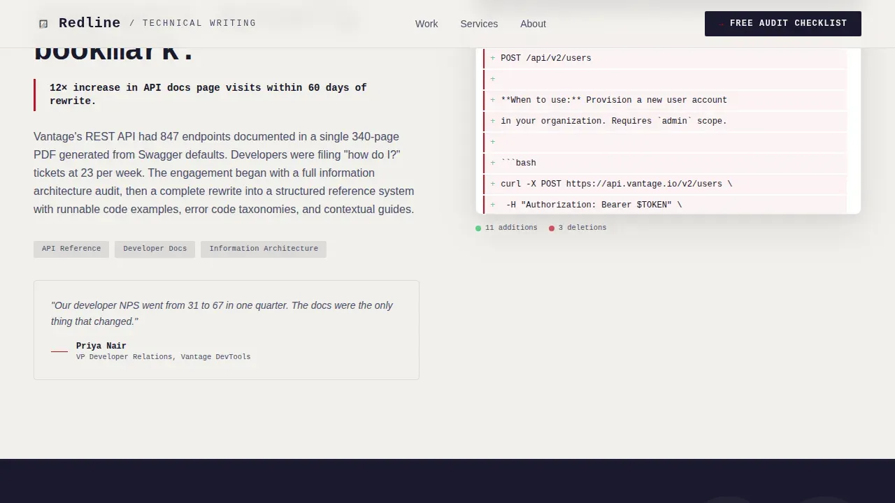 Technical Writer Portfolio Landing Page Template