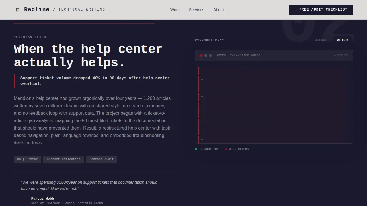 Technical Writer Portfolio Landing Page Template