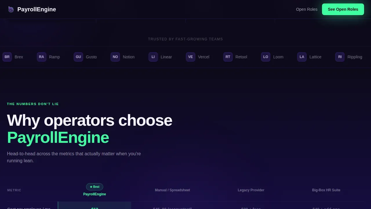 High-Velocity Small Business Hiring Landing Page Template