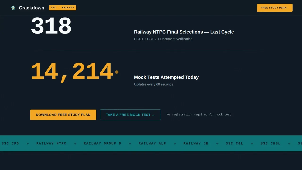 High-Stakes Exam Coaching Landing Page Template