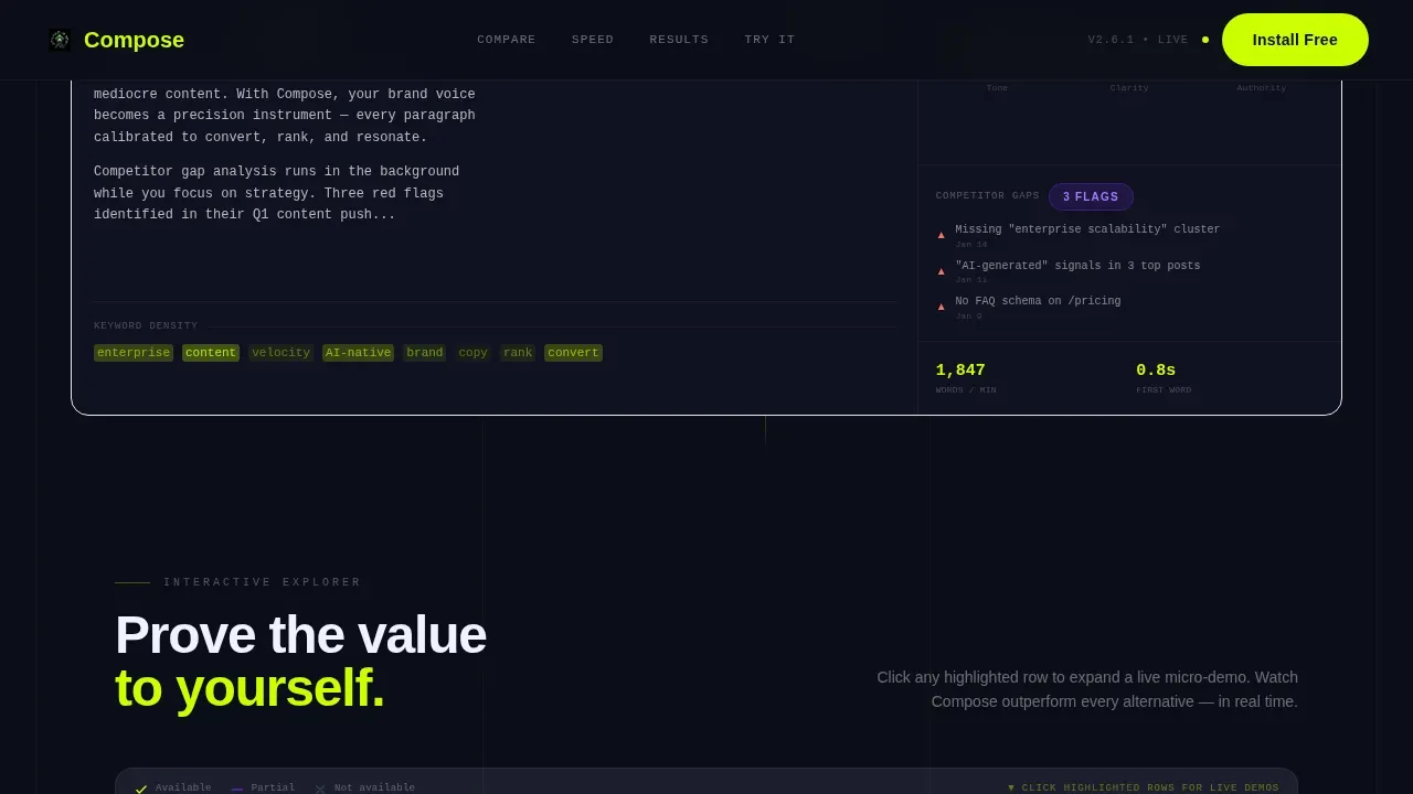 AI for SaaS B2B Reviews & Social Proof Website Template