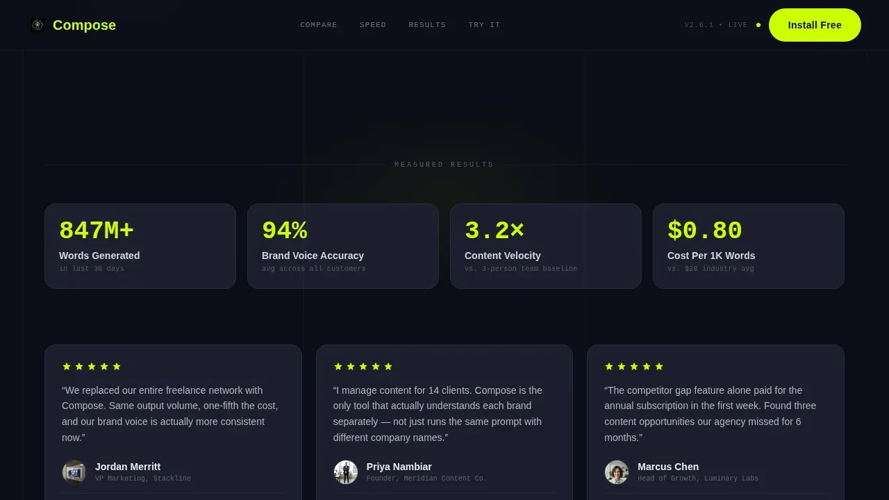 AI for SaaS B2B Reviews & Social Proof Website Template