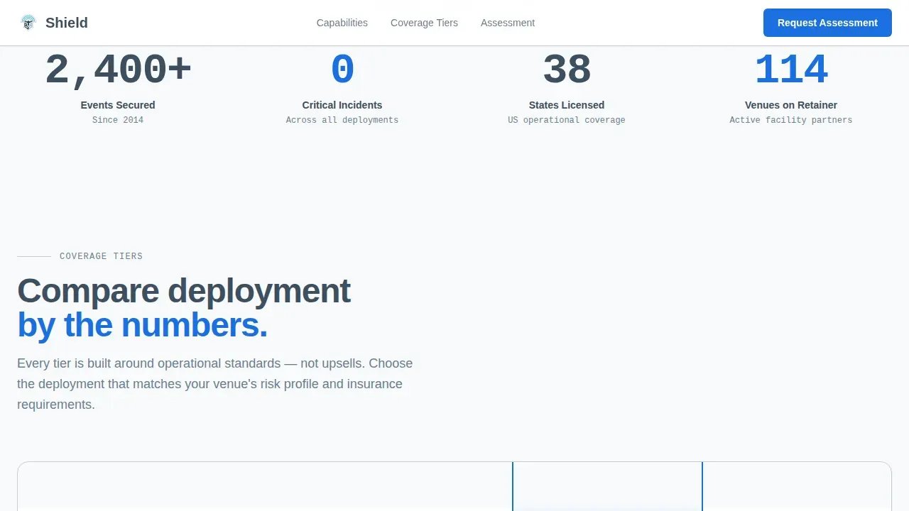 Tactical Event Security Comparison Landing Page Template