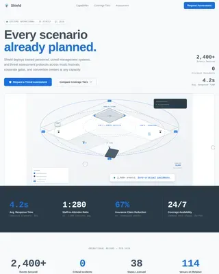 Tactical Event Security Comparison Landing Page Template