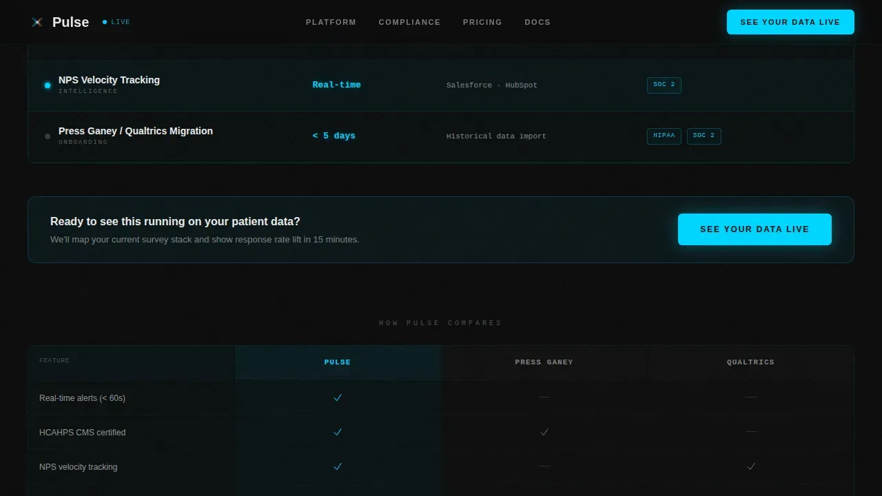 Healthcare Sentiment Tracking Landing Page Template