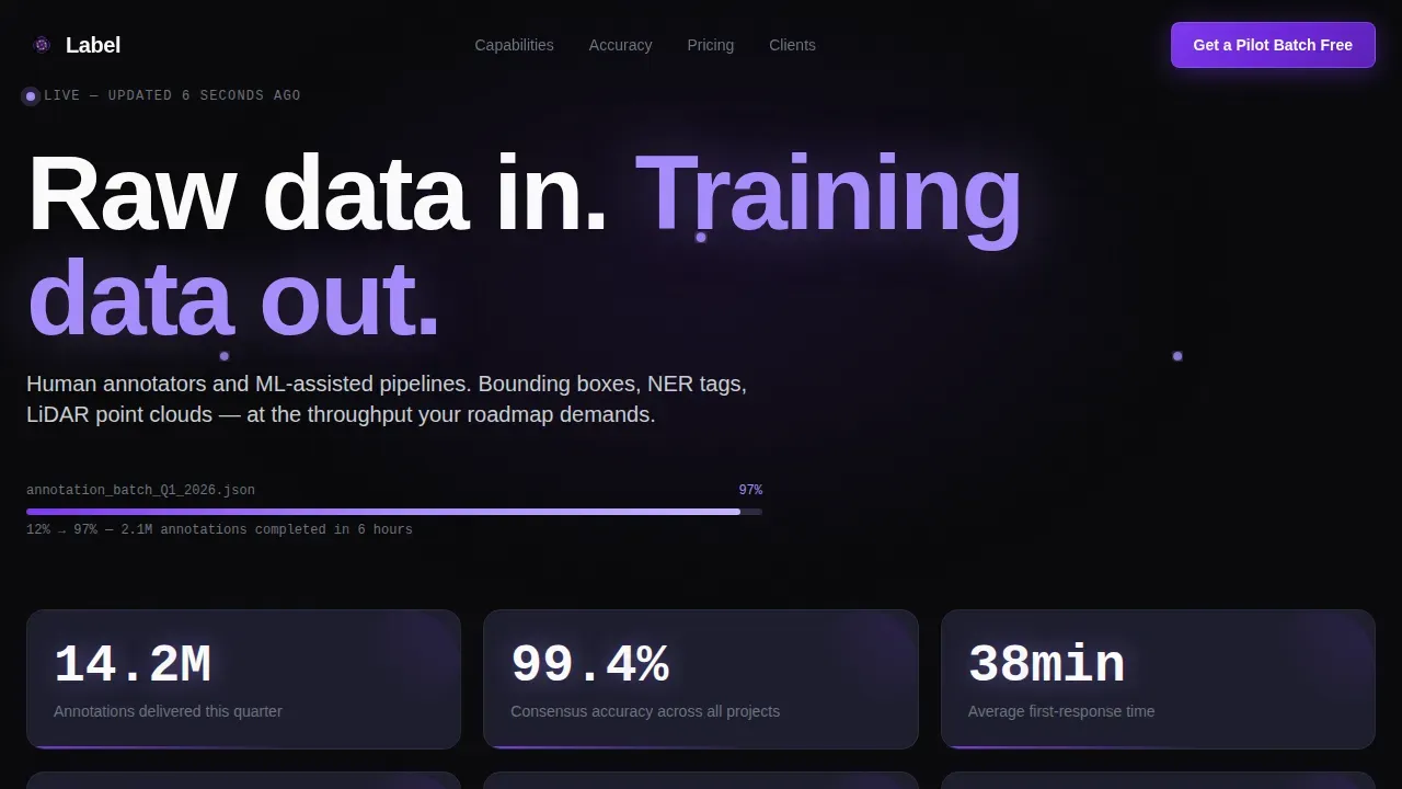 Premium Advanced Tech & AI Platforms Cost Estimator Website Template