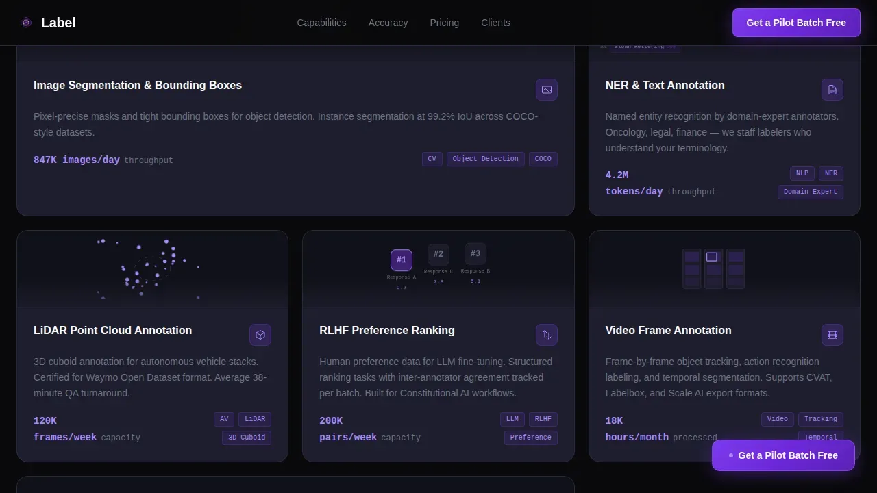 Premium Advanced Tech & AI Platforms Cost Estimator Website Template